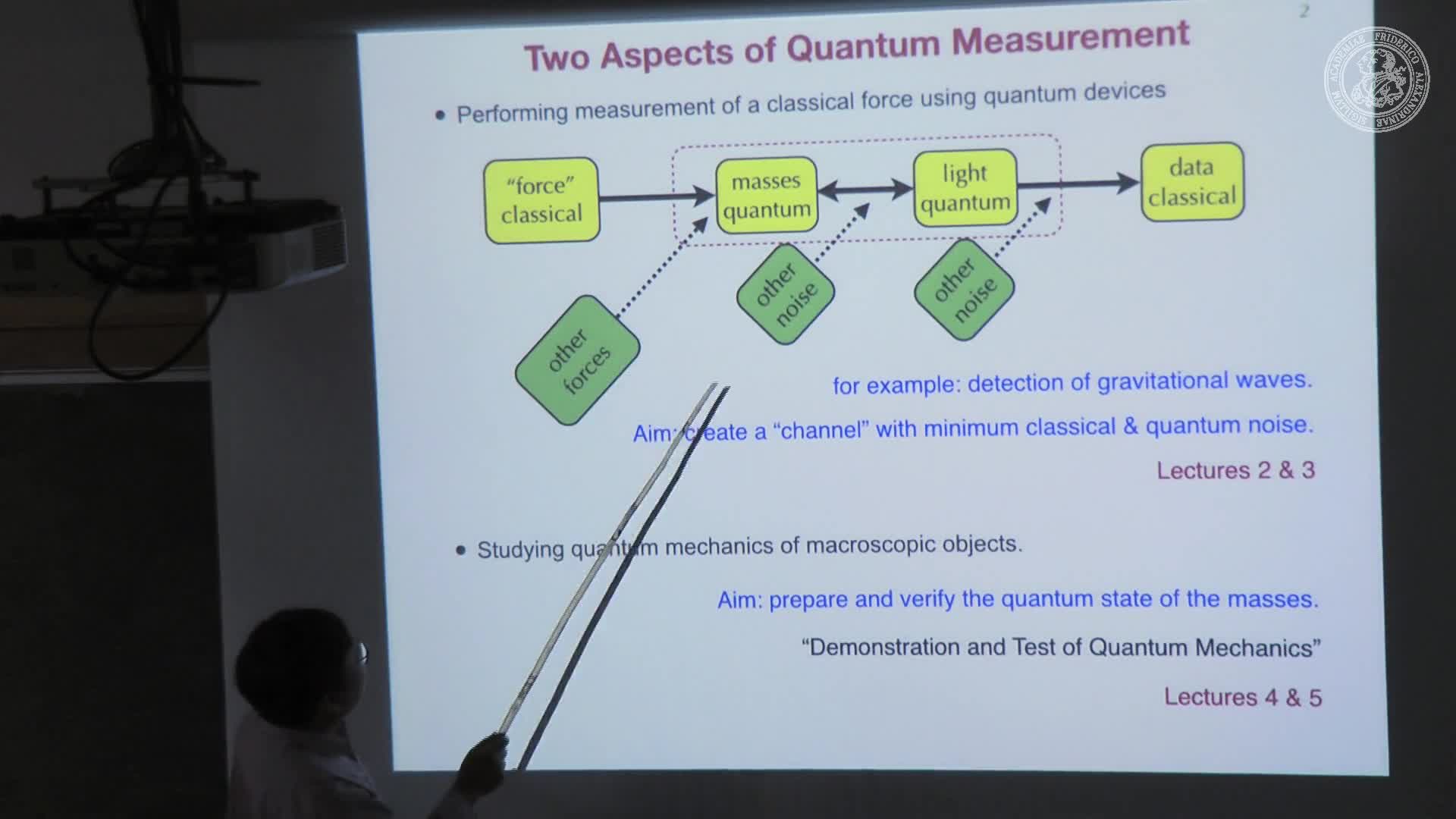 Quantum Optomechanics: from Gravitational Wave Detectors to Macroscopic Quantum Mechanics - 4 preview image