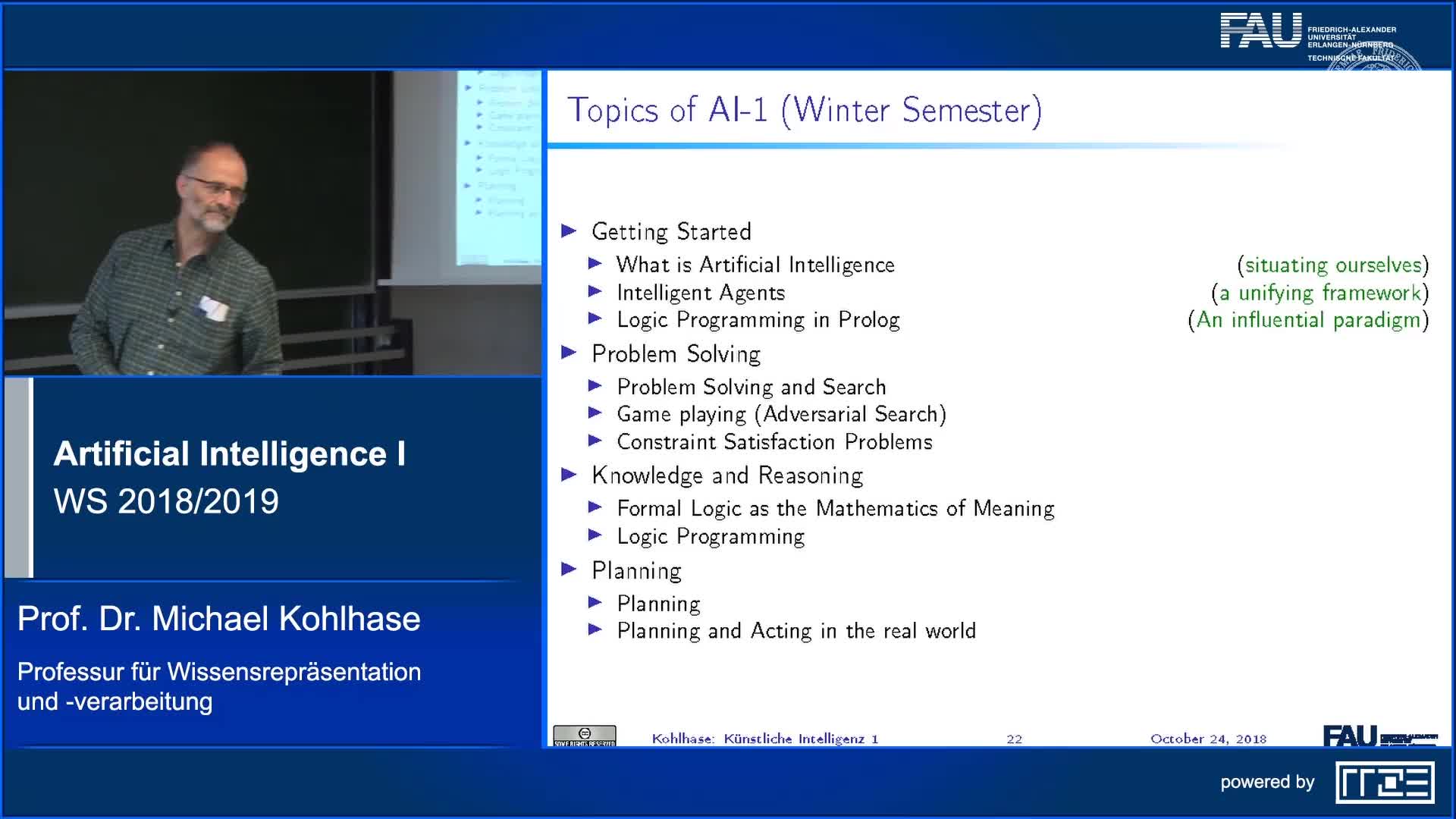 AI Topics Covered preview image