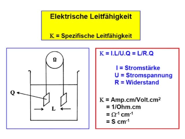 Allgemeine und Anorganische Chemie (mit Experimente) preview image