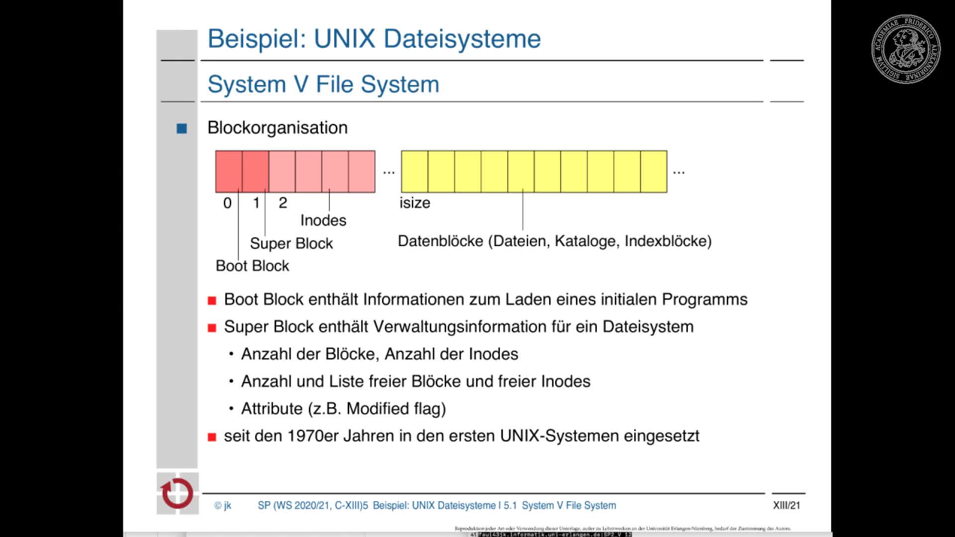 1.3. Beispiel: UNIX Dateisysteme preview image