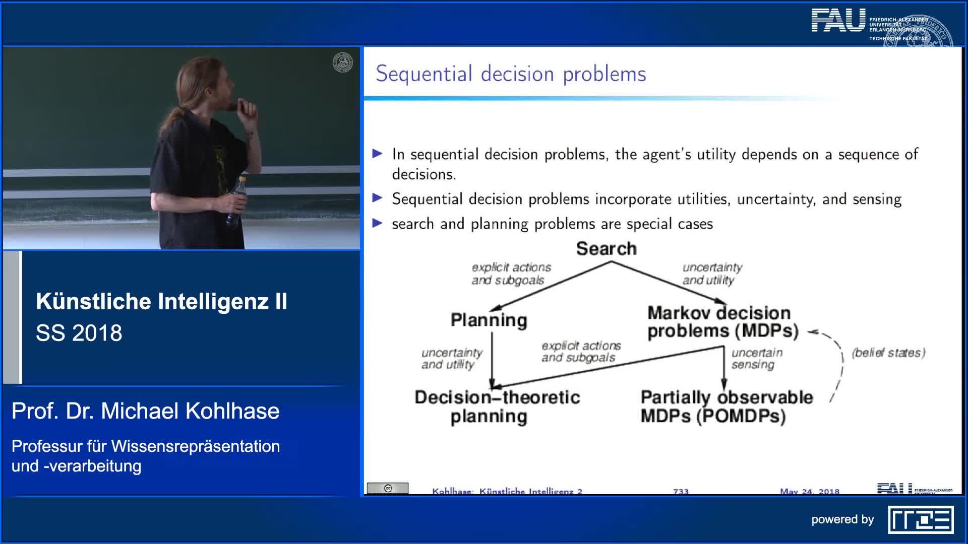24.1. Sequential Decision Problems preview image