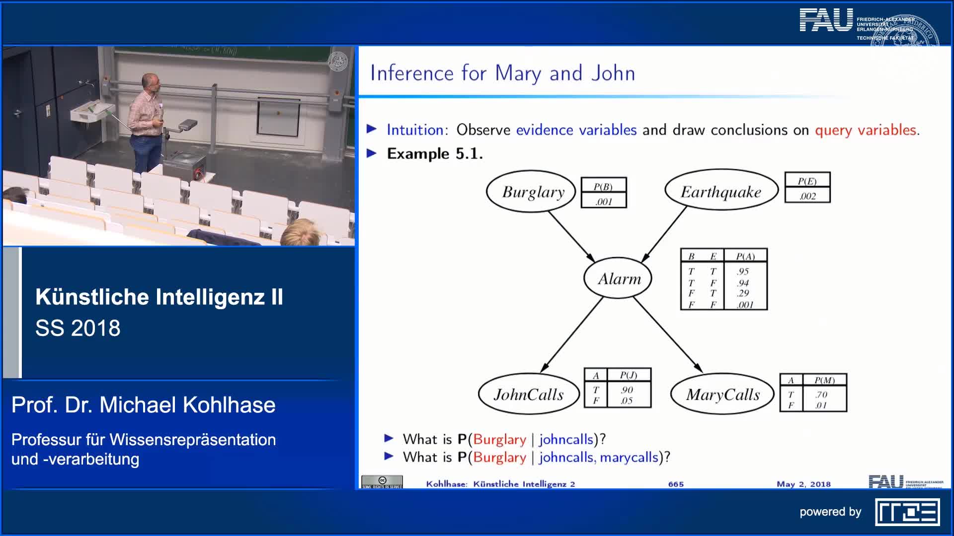 Recap Clip 4.6: Inference in Bayesian Networks preview image