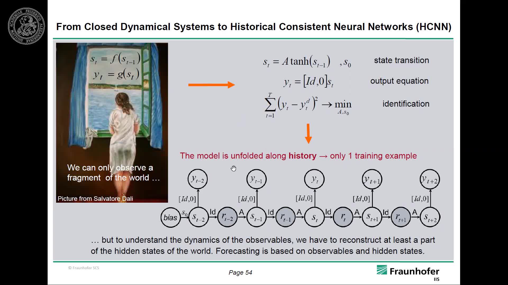 Mathematische Grundlagen zu Künstliche Intelligenz, Neuronale Netze und Data Analytics II preview image