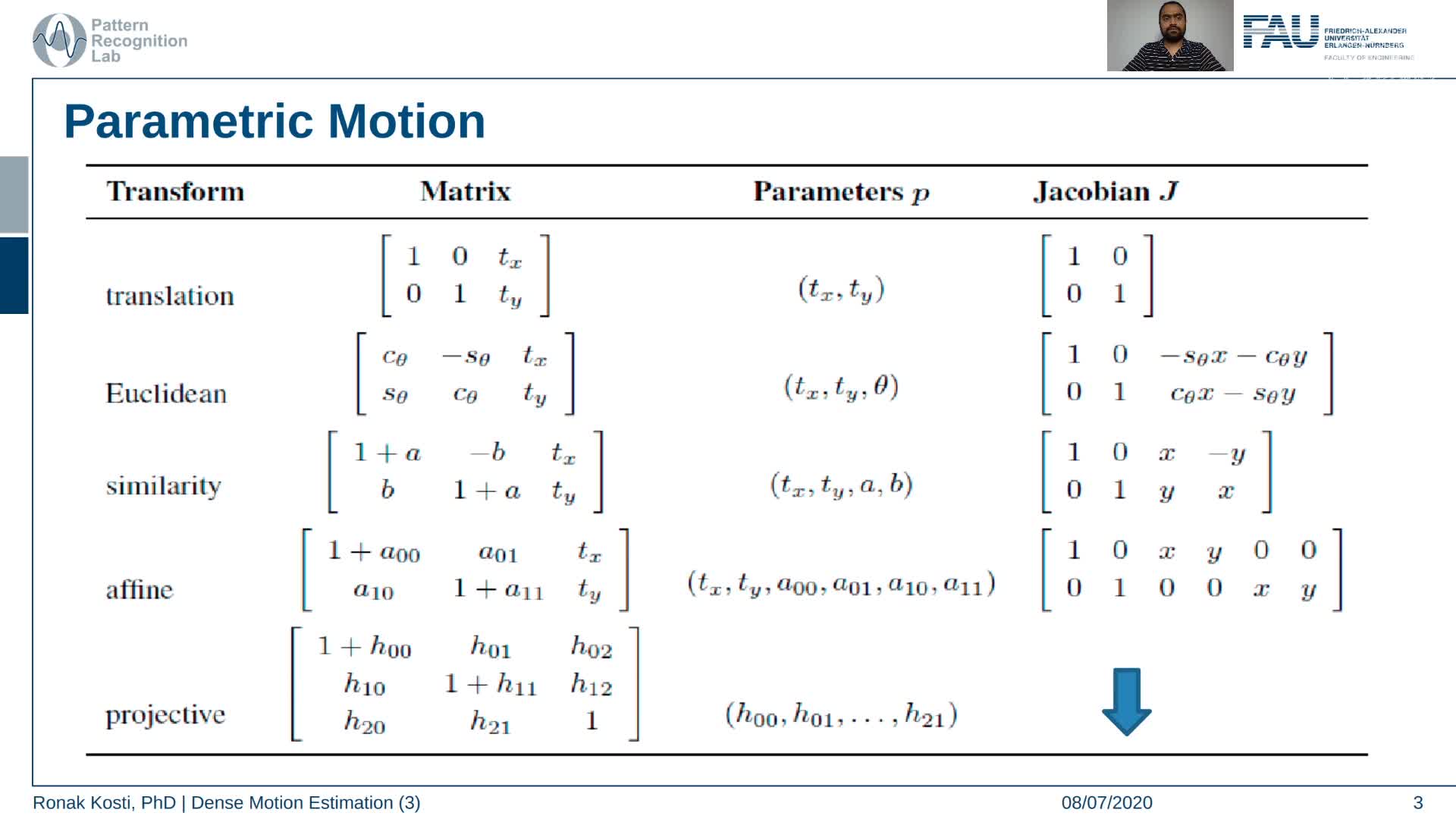 (Lecture 8, Part 3) Dense Motion Estimation preview image