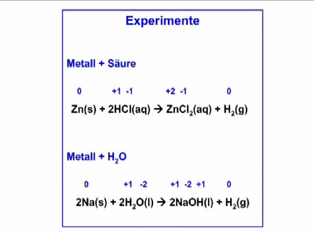 Allgemeine und Anorganische Chemie (mit Experimente) preview image