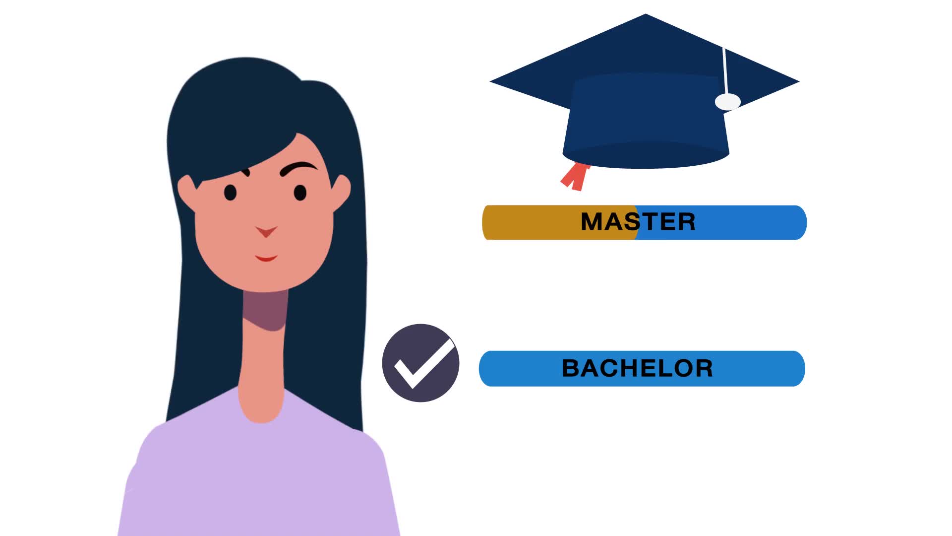 Übergang vom Bachelor- zum Masterstudium preview image