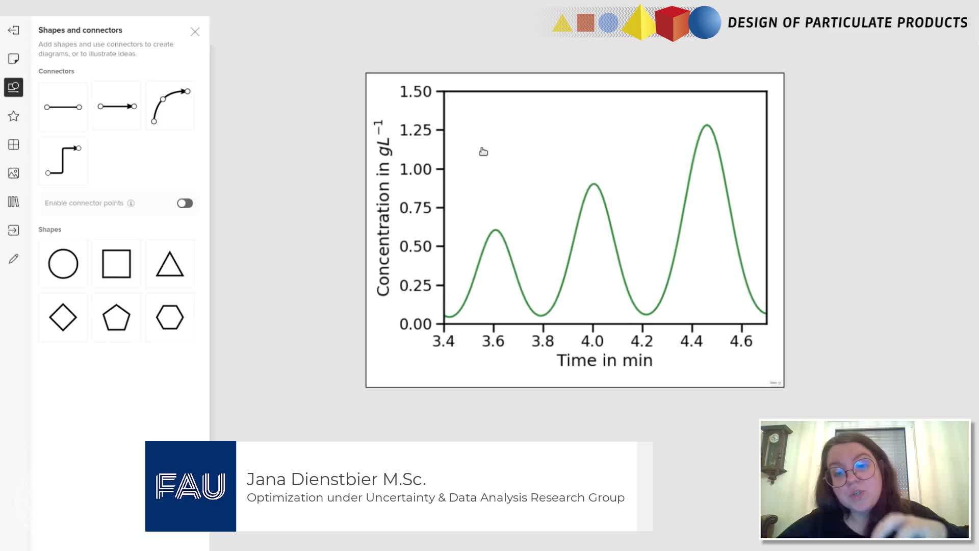 Robust chromatography: Demonstration and interactive challenge! preview image