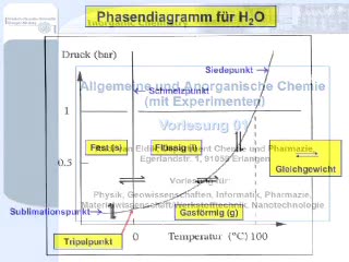 Allgemeine und Anorganische Chemie (mit Experimente) preview image