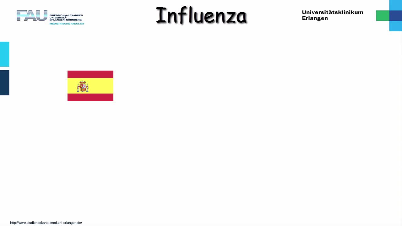 Medcast - Mikrobiologie - Influenzaviren preview image
