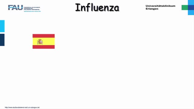 Medcast - Mikrobiologie - Influenzaviren preview image