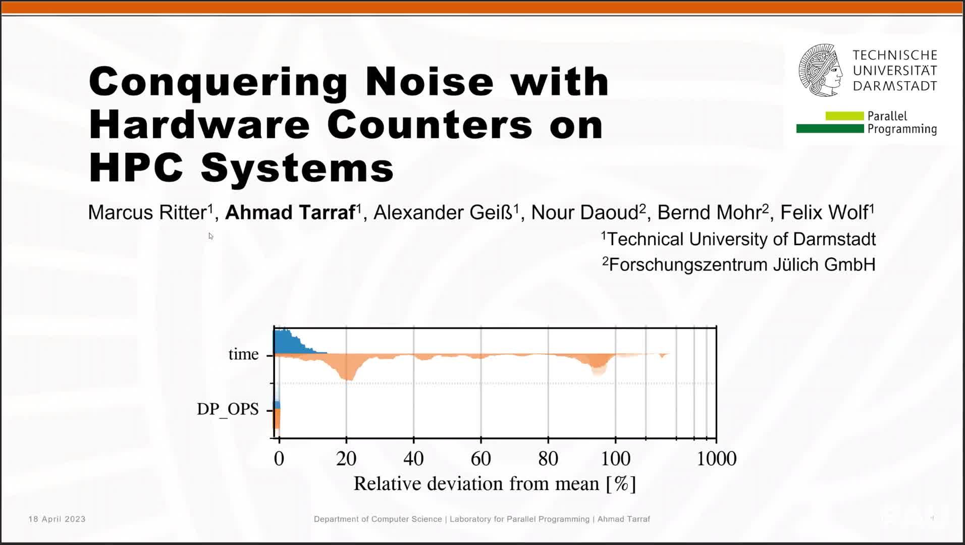 NHR PerfLab Seminar 2023-04-18: Conquering Noise With Hardware Counters on HPC Systems preview image
