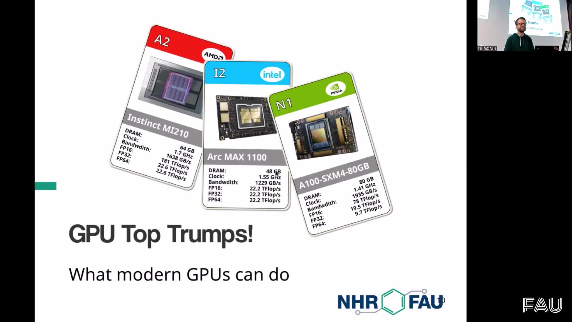HPC Cafe on October 24, 2023: GPU Top Trumps! preview image