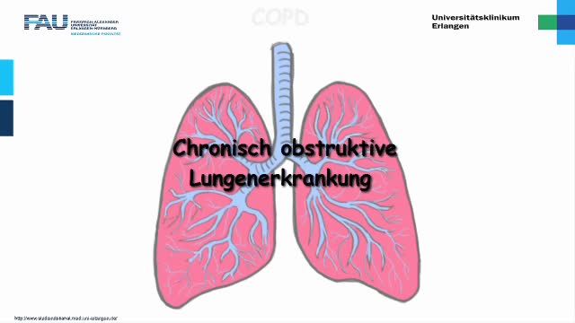 Medcast - Innere Medizin - COPD preview image