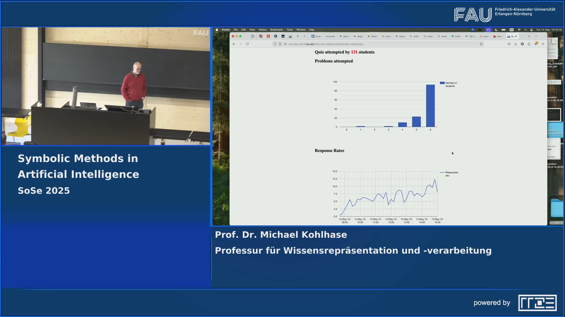 Symbolic Methods in Artificial Intelligence preview image