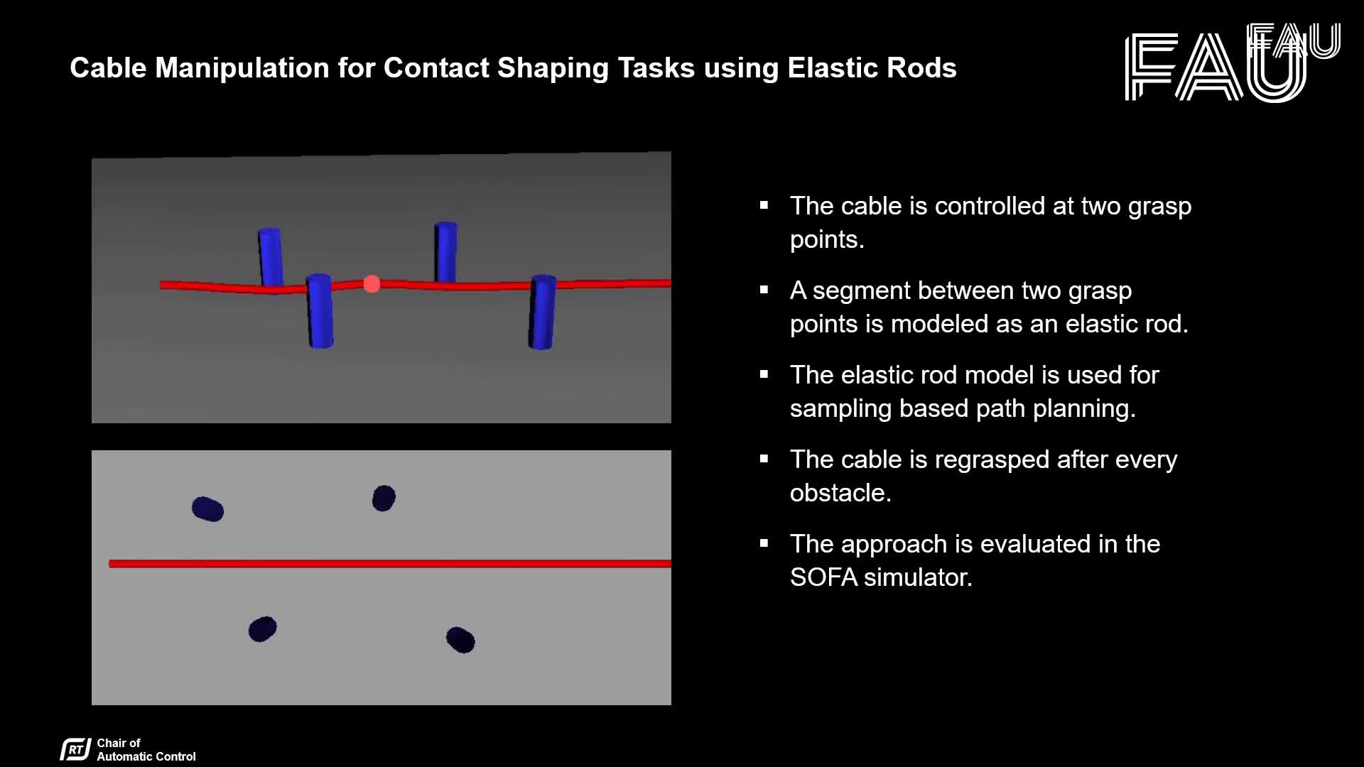 Cable Manipulation for Contact Shaping Tasks using Elastic Rods preview image