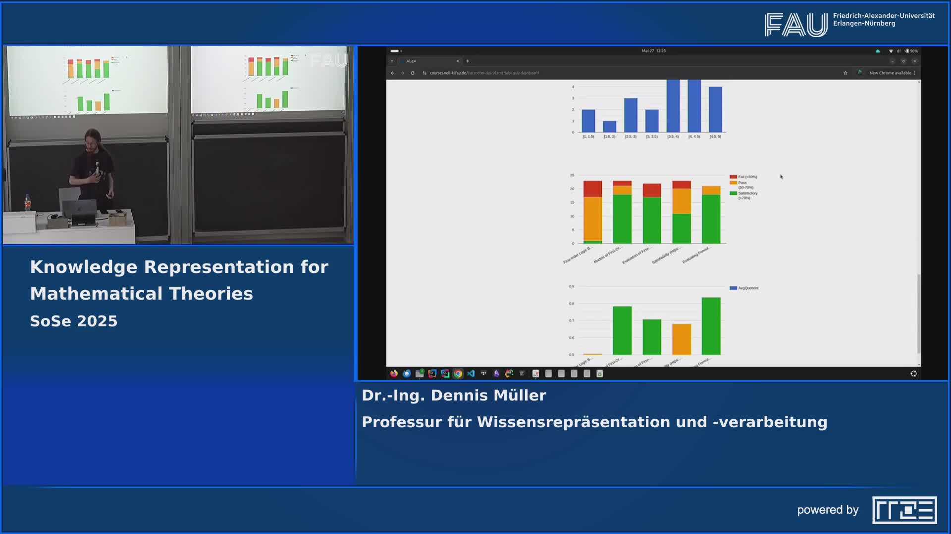 Knowledge Representation for Mathematical Theories preview image