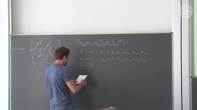 Vorstudium Mathematik preview image