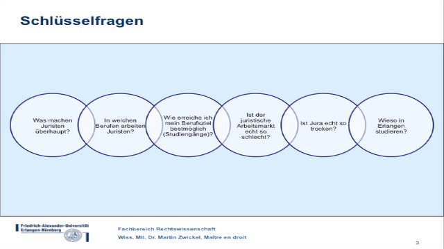 Schnuppertag - Einmal Jura bitte: Informationen zu den juristischen Studiengängen und zu Schlüsselfragen rund um den Berufseinstieg preview image