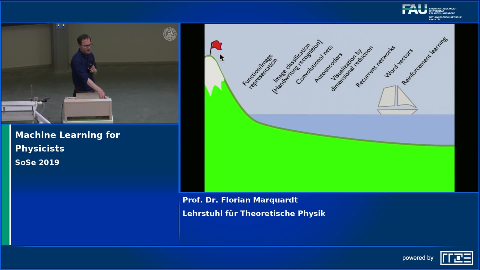 Machine Learning for Physicists preview image