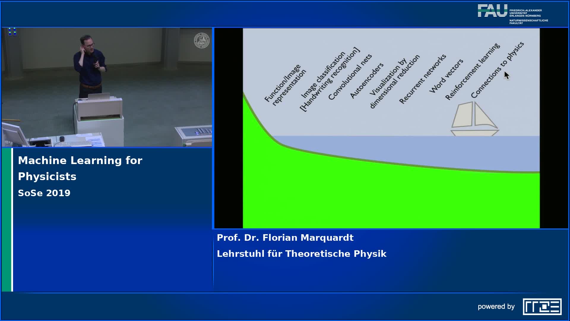 Machine Learning for Physicists preview image