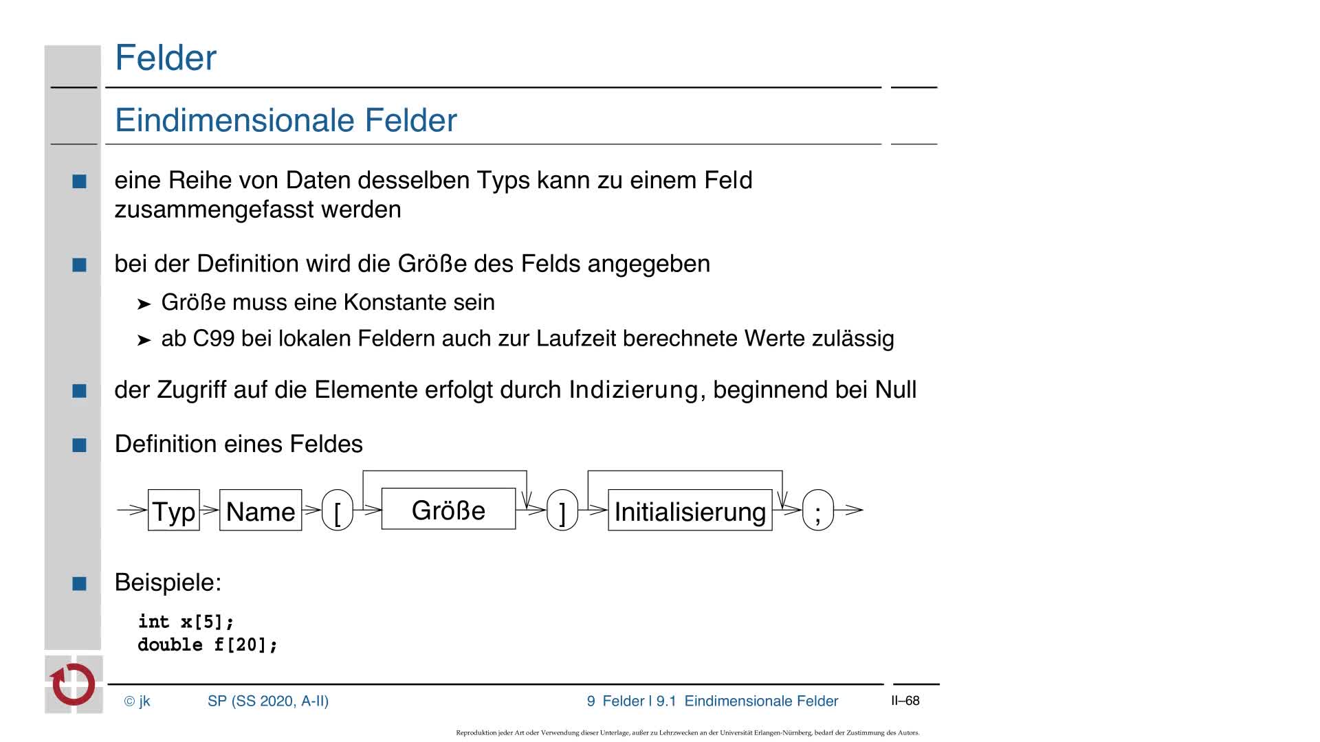 2.4.1 C-Kurzeinführung: Felder, Zeiger und Felder, Zeigerarithmetik, Mehrdimensionale Felder preview image