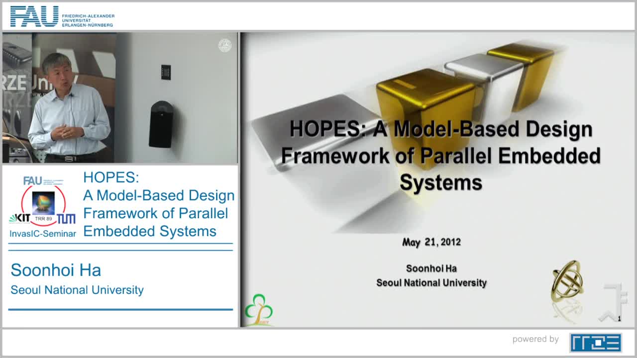 HOPES: A Model-Based Design Framework of Parallel Embedded Systems preview image