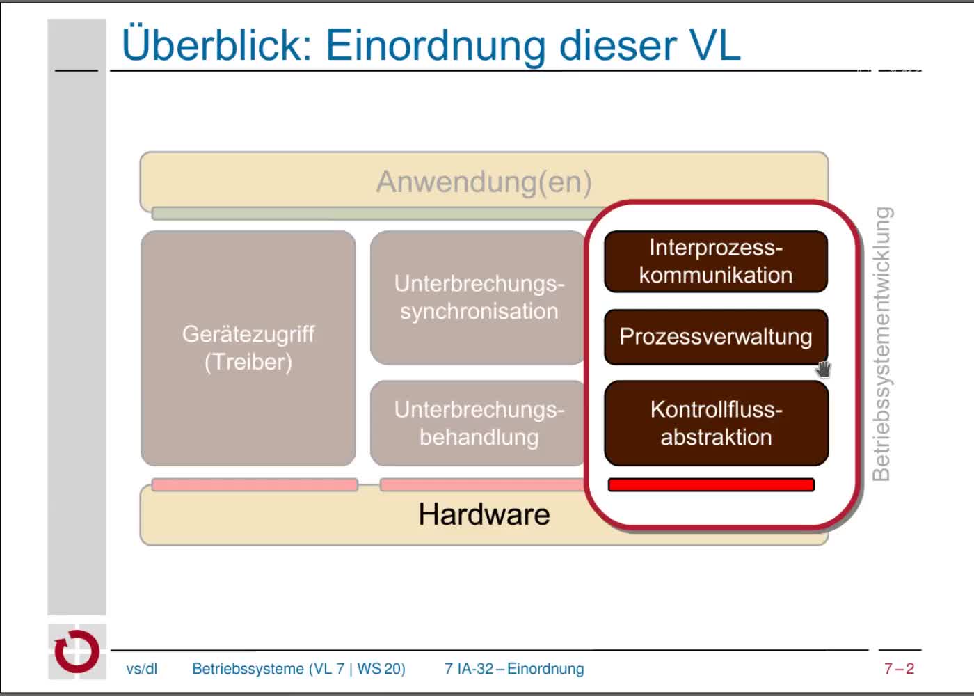 Überblick preview image